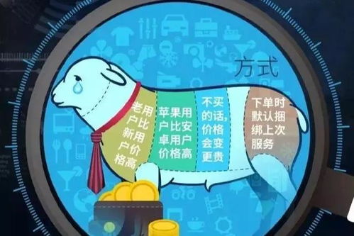 懂我的人傷我最深 數據服務時代的信任悖論