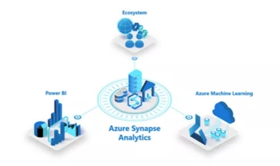 云與AI雙引擎驅動下的硬件復興 微軟視角下的數據服務新范式